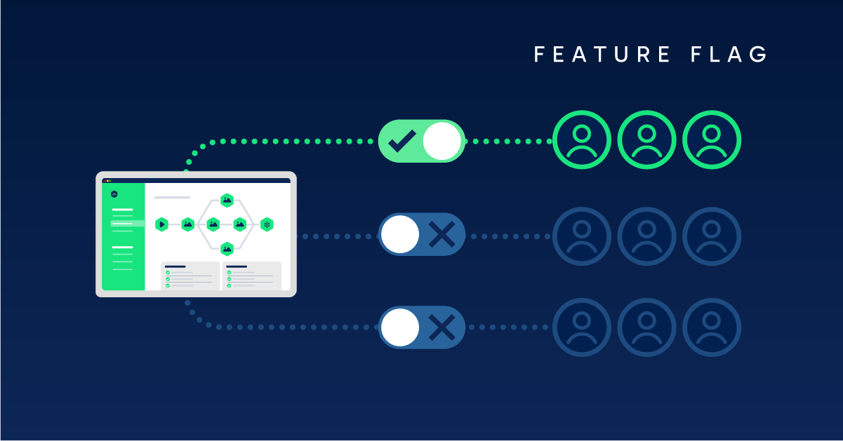 Stackvision Flags Building a Simple, Scalable Feature Flag System